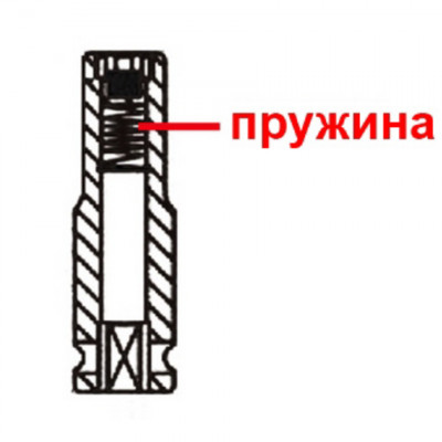 LICOTA AG3017L Головка торцевая ударная глубокая с магнитом 3/8" 6гр. 17 мм