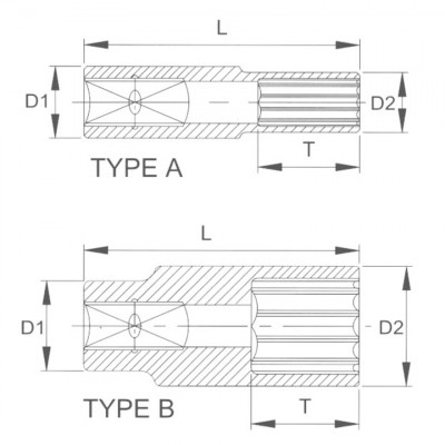 LICOTA F4019L Головка торцевая глубокая 12гр. 1/2" 19мм