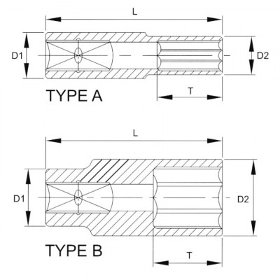 LICOTA N3022L Головка торцевая глубокая 6гр. 3/8" 22мм