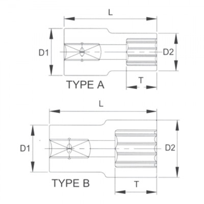 LICOTA P2008 Головка торцевая spline 1/4" 8мм