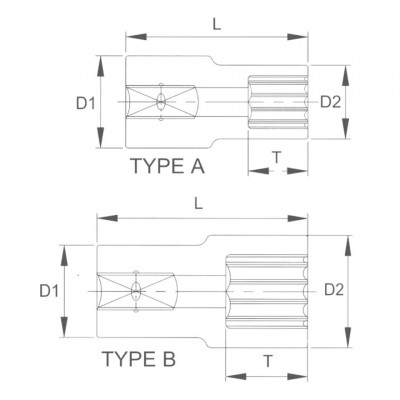 LICOTA R2004 Головка торцевая super lock 1/4" 4 мм LICOTA R2004 Головка торцевая super lock 1/4" 4 мм